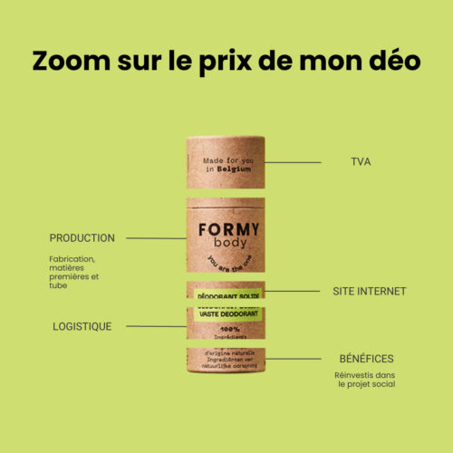 Décomposition du prix de mon déodorant solide